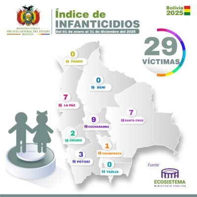 69568c9b98c8f2225765bc51