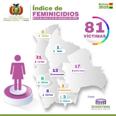 69568c9b98c8f2225765bc53