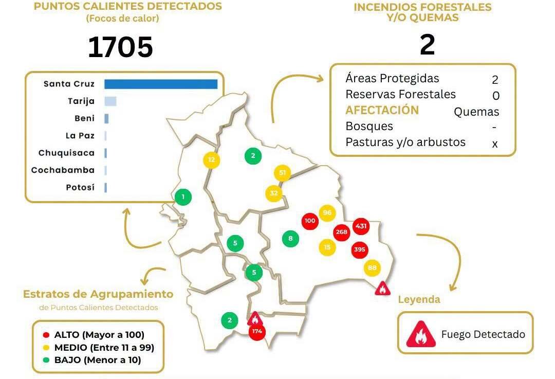 Bolivia registra más de 1.700 focos de calor en siete departamentos, la mayoría en Santa Cruz 750633048 2134408557283548 8211778115836133926 n 1