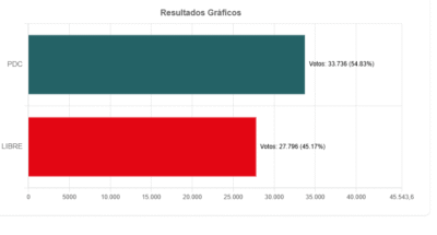 Captura de pantalla 2025 10 21 082357